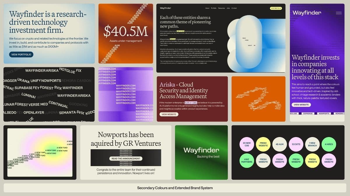 Wayfinder VC brand system with mixed serif and sans-serif type, gradient backgrounds, and tech-forward palette