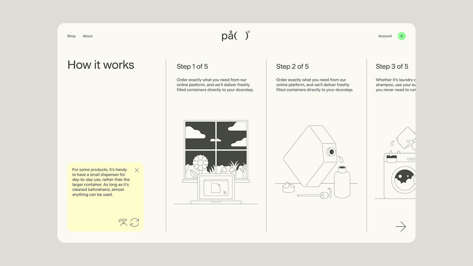 Eco-friendly product website with line-art illustrations, light gray background, and step-by-step layout