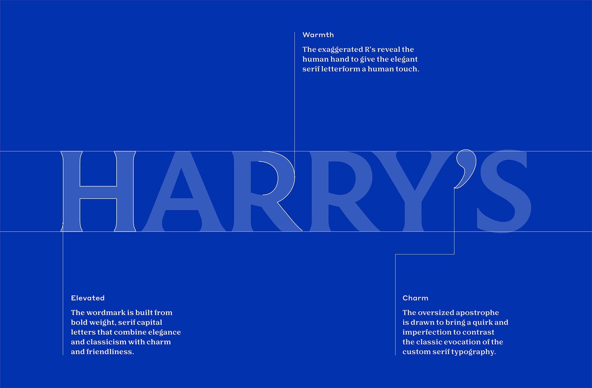 Harry's wordmark anatomy showing custom serif letterforms with warmth and charm annotations on blue background
